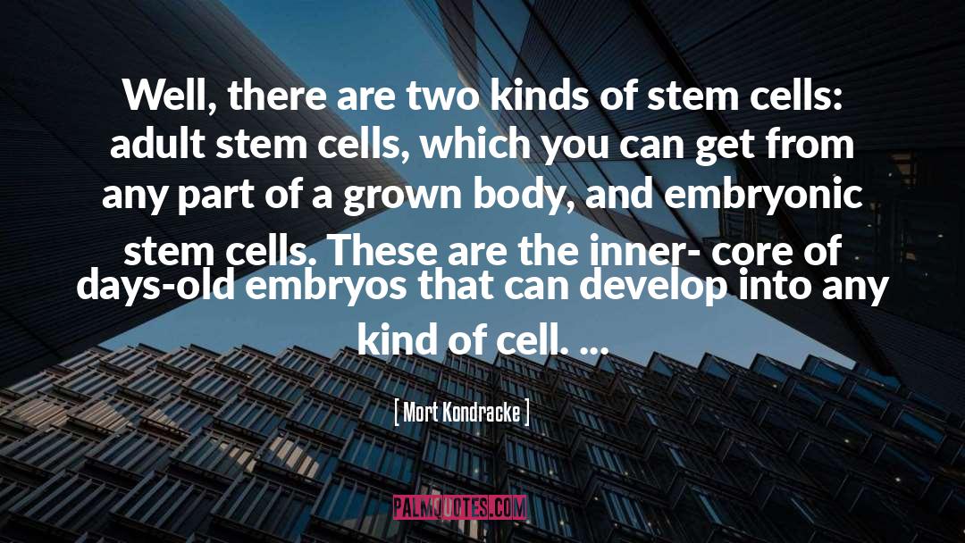 Mort Kondracke Quotes: Well, there are two kinds