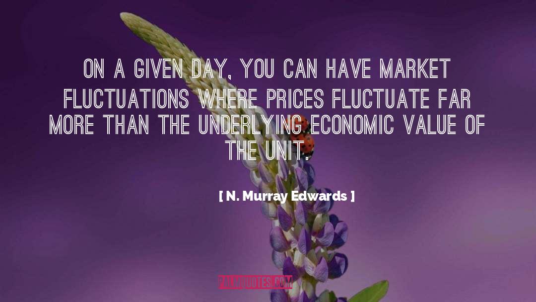 N. Murray Edwards Quotes: On a given day, you