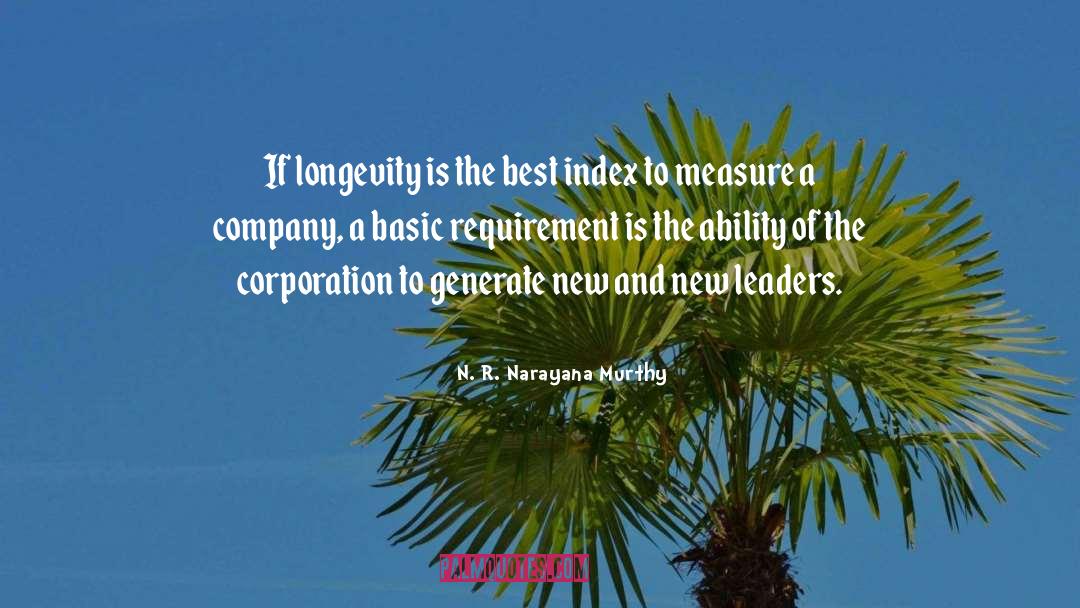 N. R. Narayana Murthy Quotes: If longevity is the best
