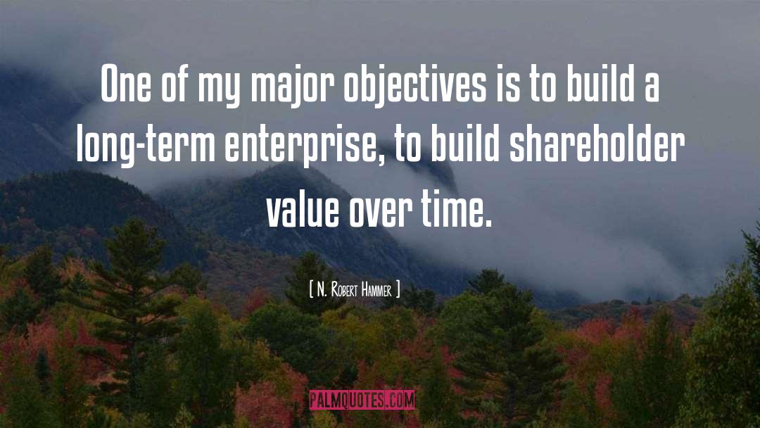N. Robert Hammer Quotes: One of my major objectives