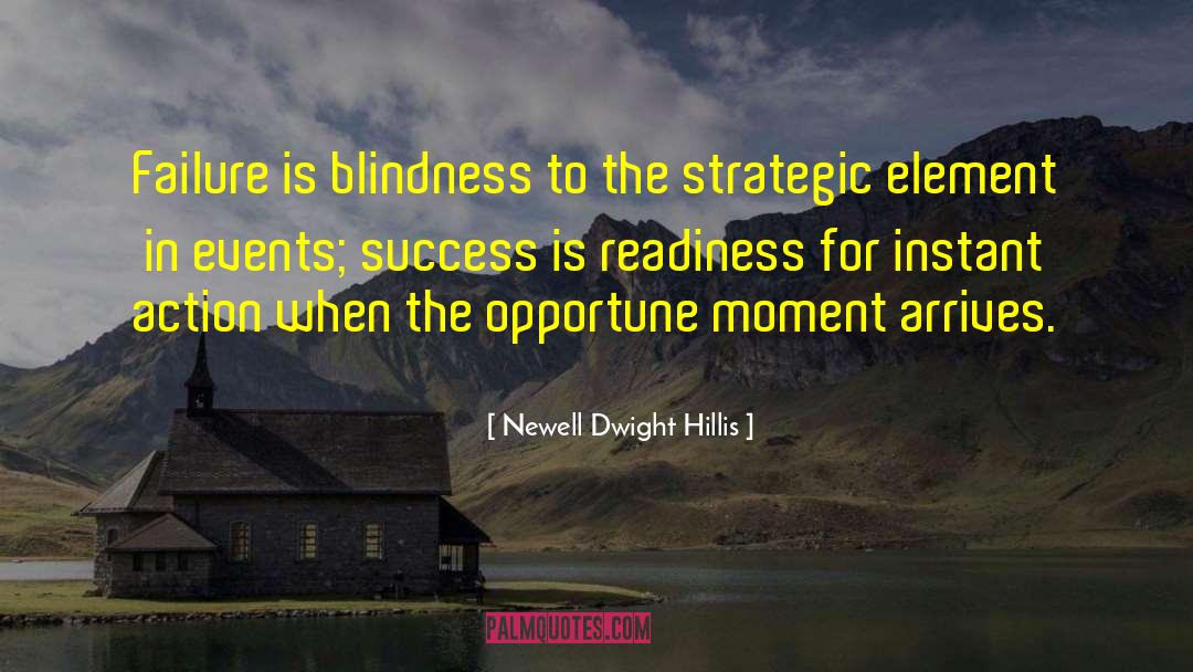 Newell Dwight Hillis Quotes: Failure is blindness to the