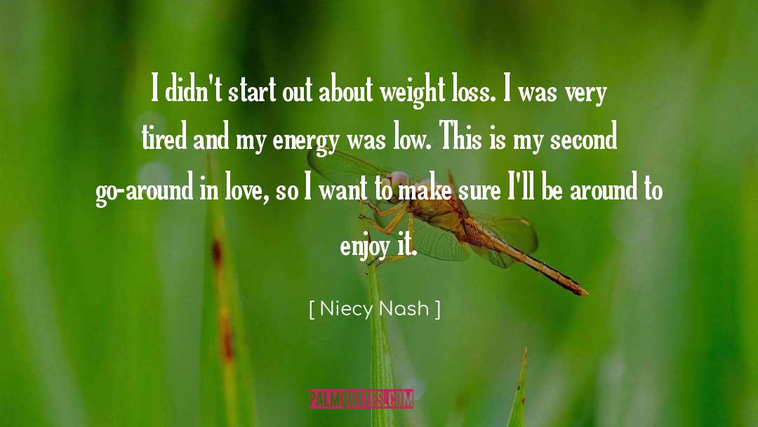 Niecy Nash Quotes: I didn't start out about