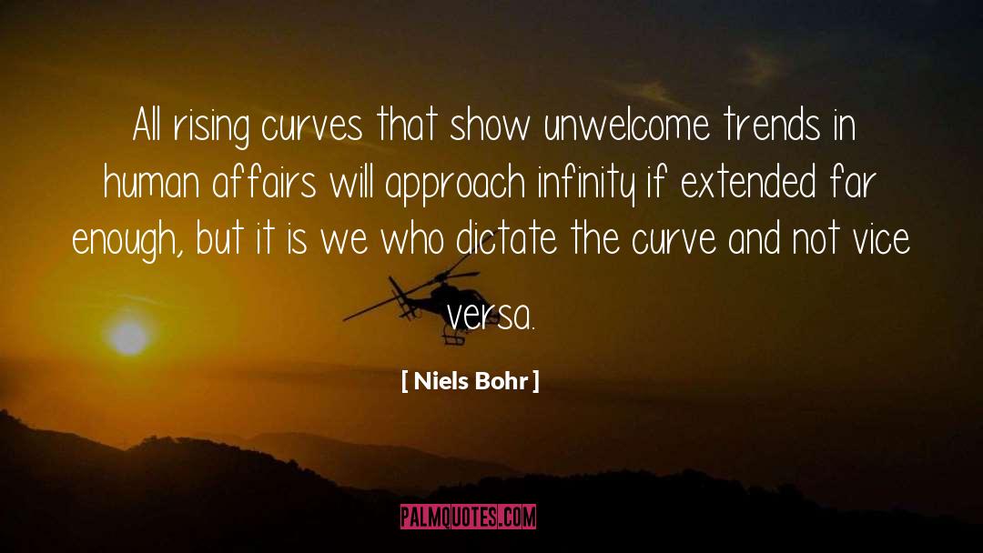 Niels Bohr Quotes: All rising curves that show
