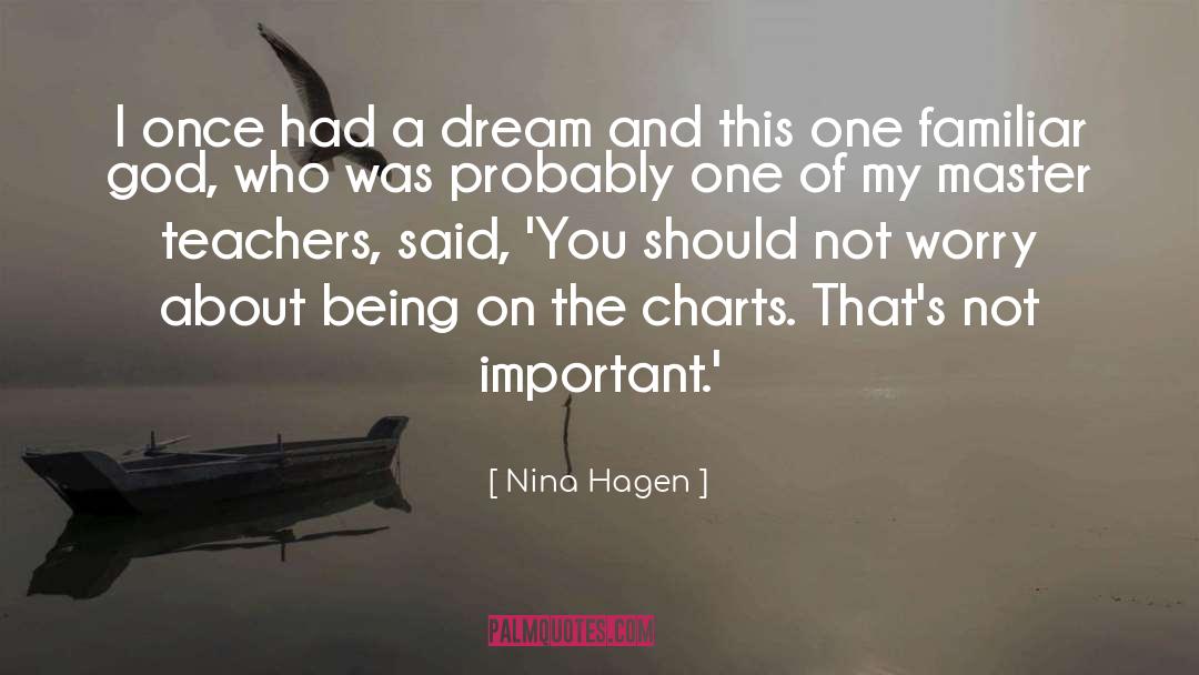 Nina Hagen Quotes: I once had a dream