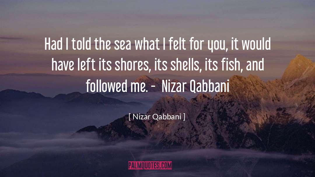 Nizar Qabbani Quotes: Had I told the sea