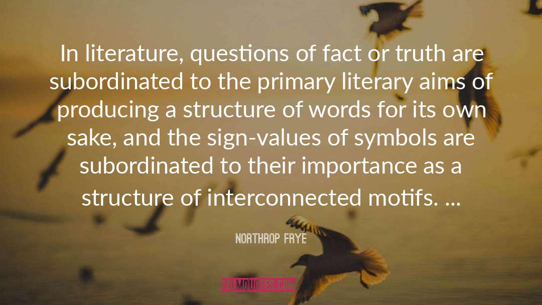 Northrop Frye Quotes: In literature, questions of fact