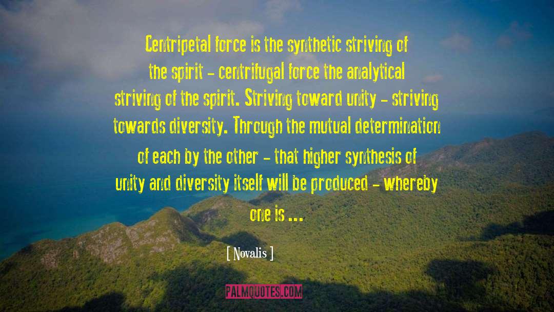 Novalis Quotes: Centripetal force is the synthetic