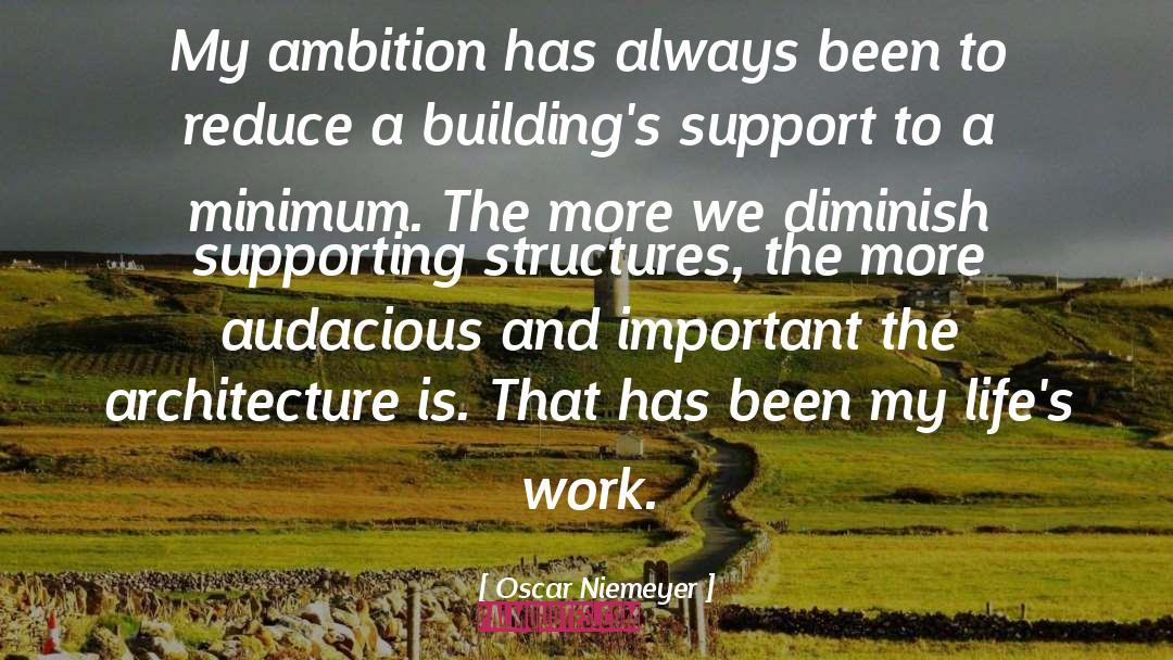 Oscar Niemeyer Quotes: My ambition has always been