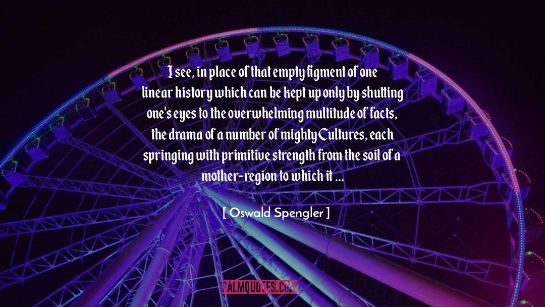 Oswald Spengler Quotes: I see, in place of