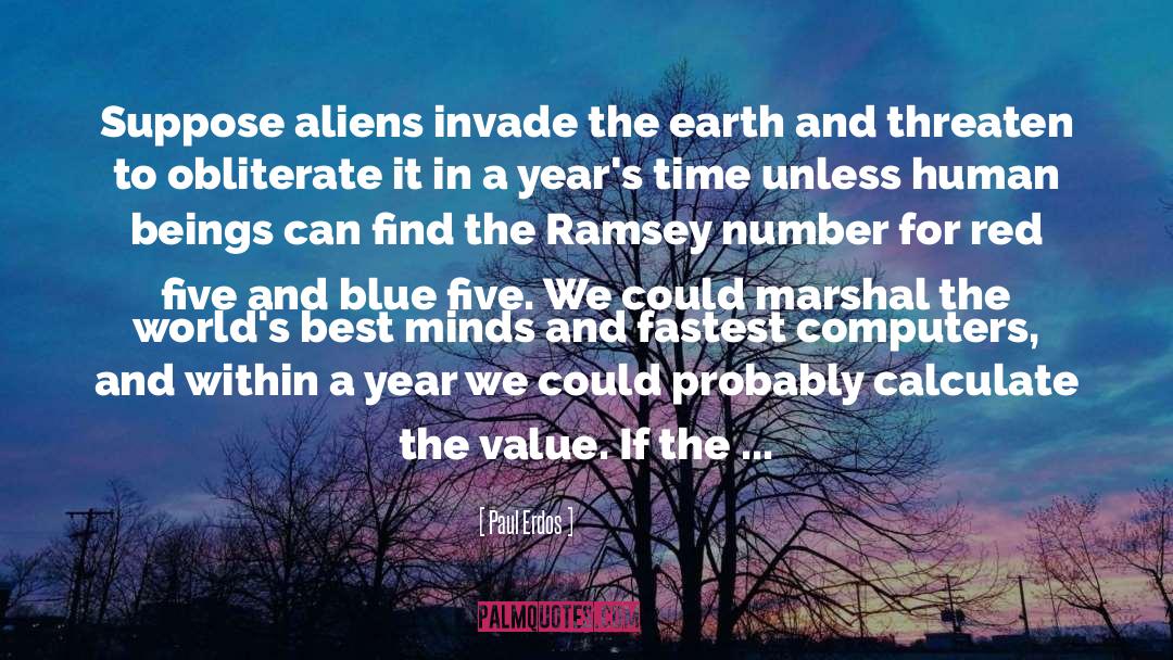 Paul Erdos Quotes: Suppose aliens invade the earth
