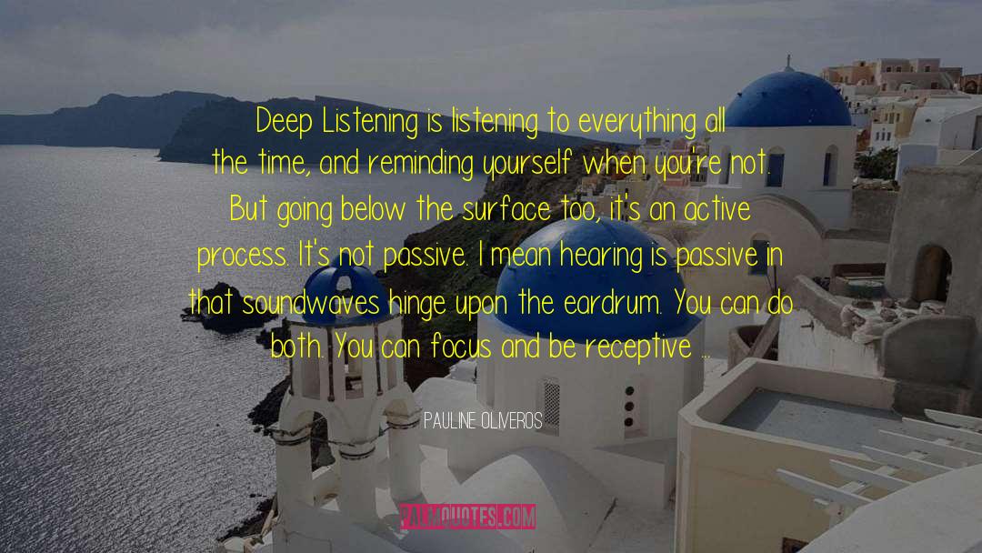 Pauline Oliveros Quotes: Deep Listening is listening to
