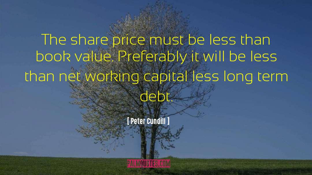 Peter Cundill Quotes: The share price must be