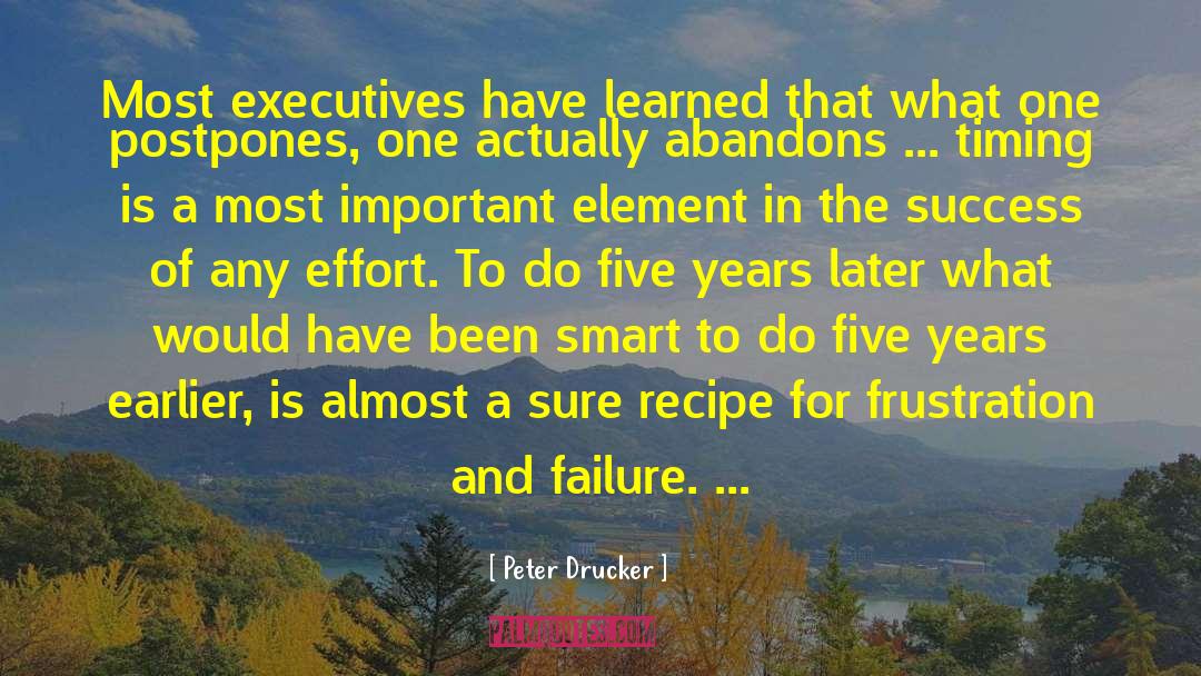 Peter Drucker Quotes: Most executives have learned that