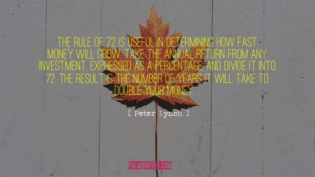 Peter Lynch Quotes: The Rule of 72 is