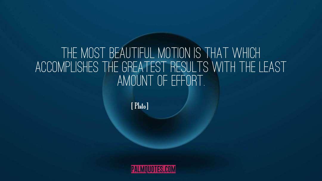 Plato Quotes: The most beautiful motion is