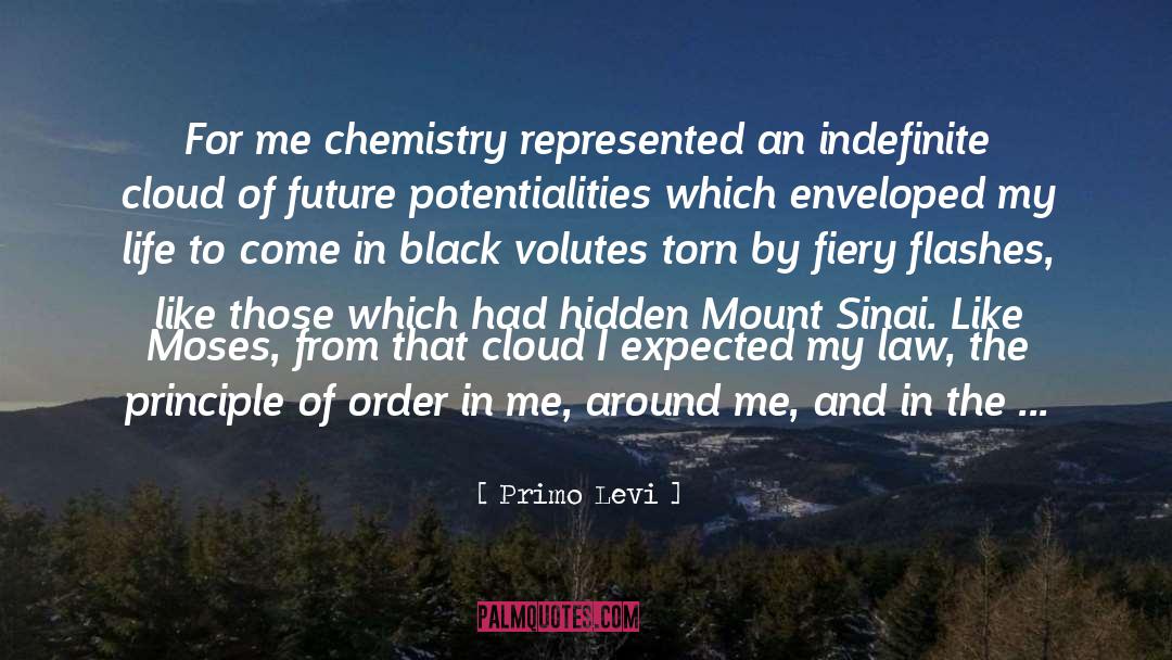 Primo Levi Quotes: For me chemistry represented an