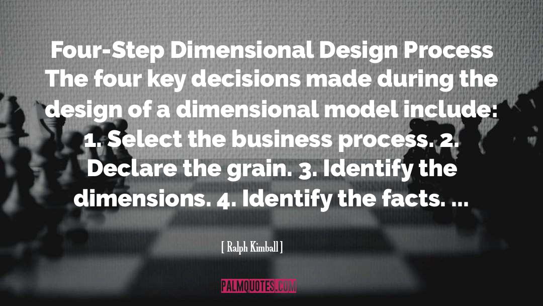 Ralph Kimball Quotes: Four-Step Dimensional Design Process The