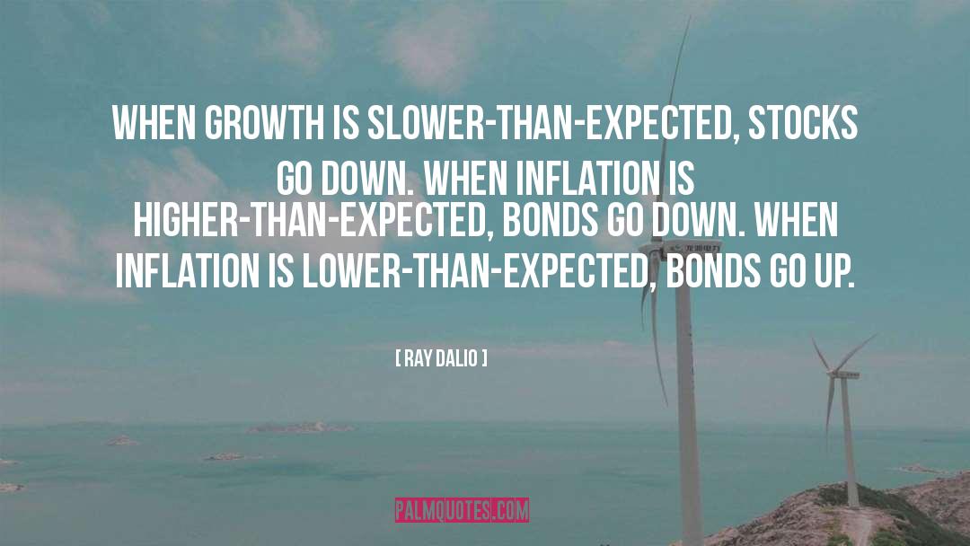 Ray Dalio Quotes: When growth is slower-than-expected, stocks