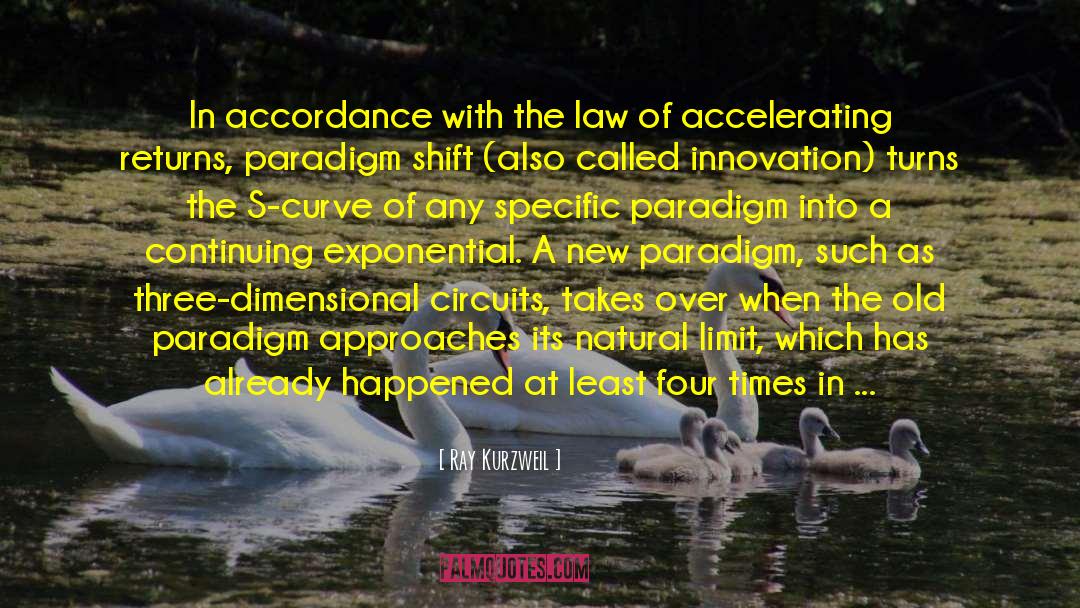 Ray Kurzweil Quotes: In accordance with the law