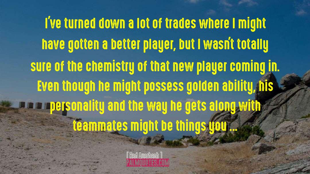 Red Auerbach Quotes: I've turned down a lot