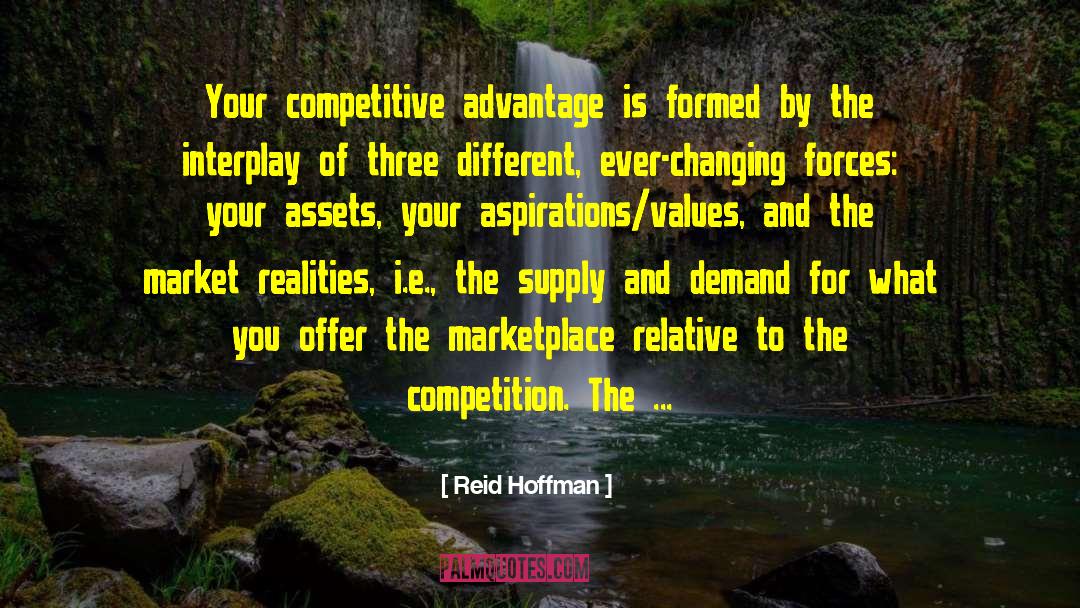 Reid Hoffman Quotes: Your competitive advantage is formed