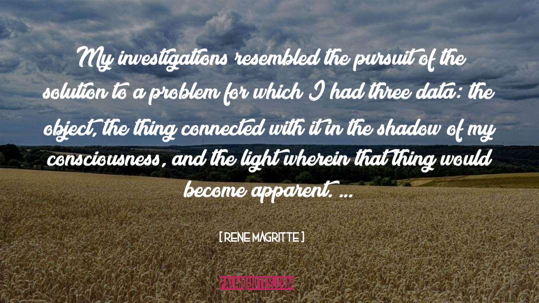 Rene Magritte Quotes: My investigations resembled the pursuit