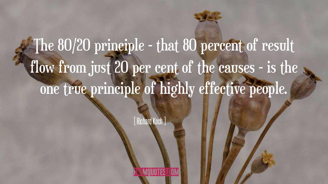 Richard Koch Quotes: The 80/20 principle - that