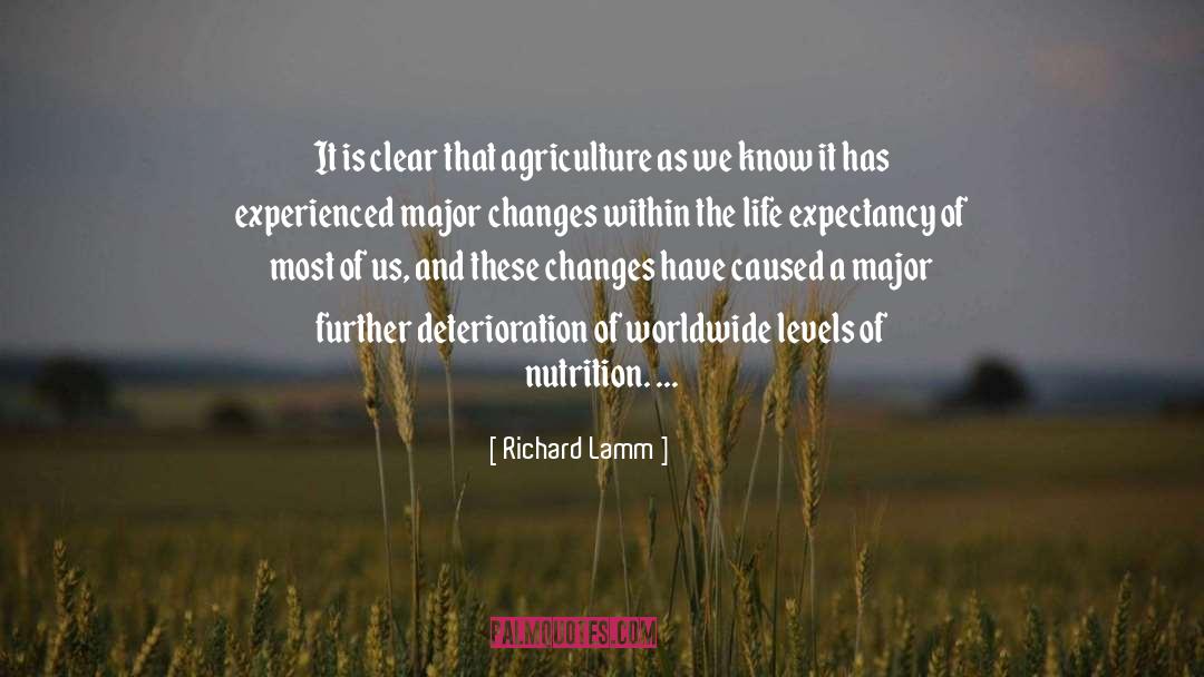 Richard Lamm Quotes: It is clear that agriculture