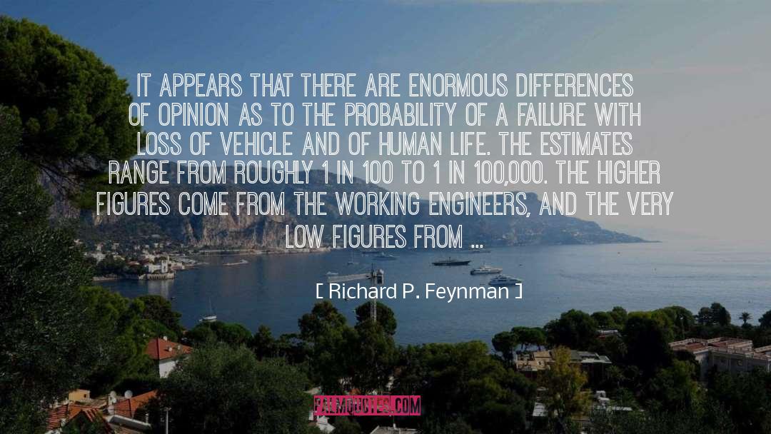 Richard P. Feynman Quotes: It appears that there are