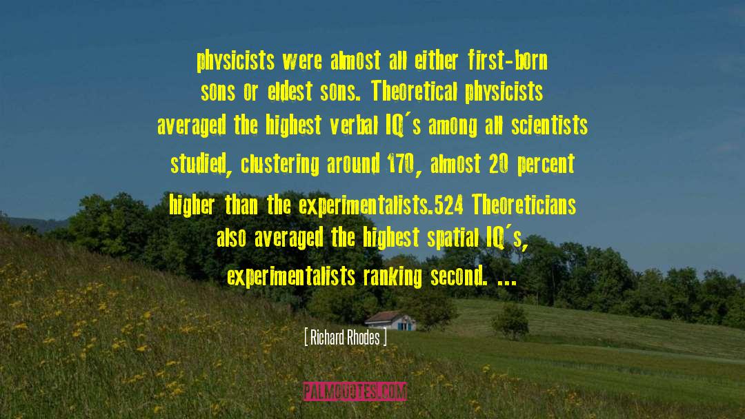 Richard Rhodes Quotes: physicists were almost all either