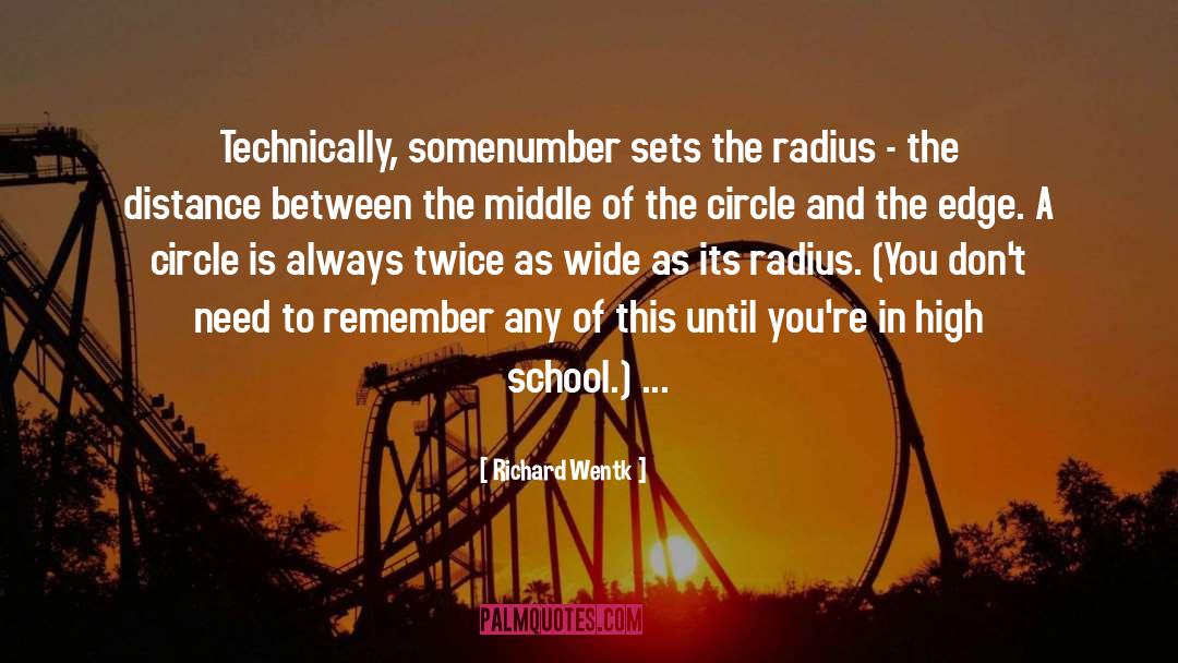 Richard Wentk Quotes: Technically, somenumber sets the radius