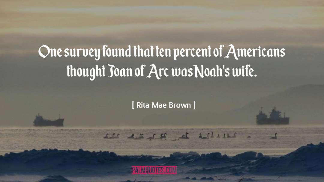 Rita Mae Brown Quotes: One survey found that ten