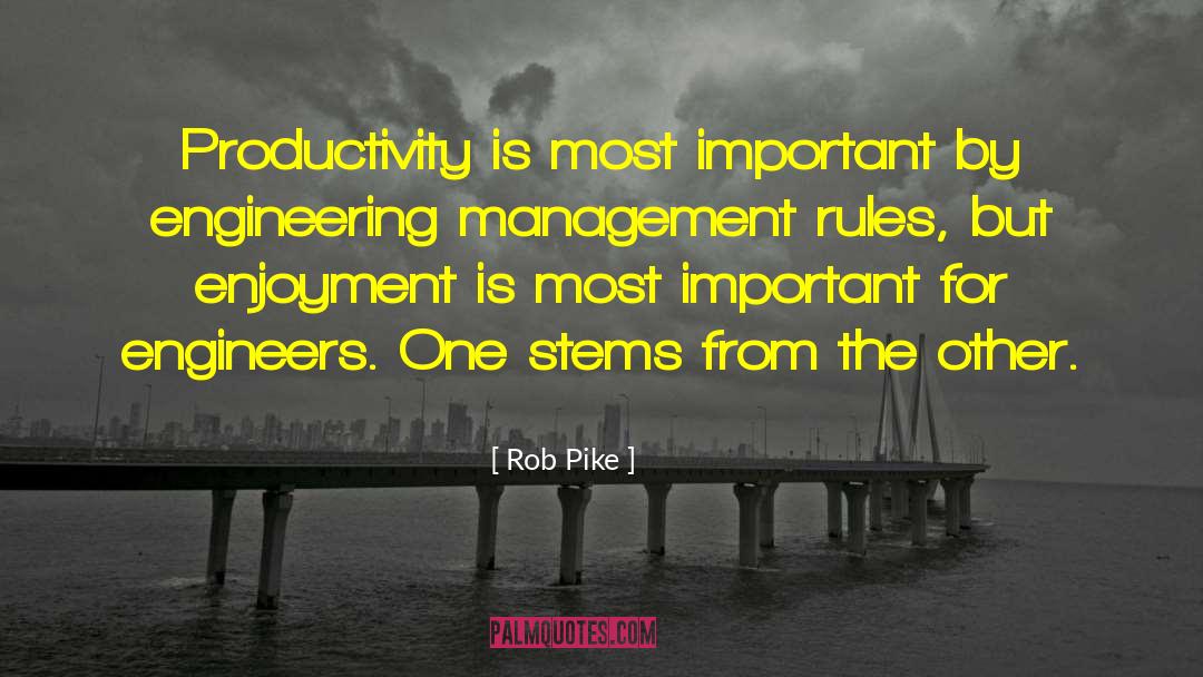 Rob Pike Quotes: Productivity is most important by