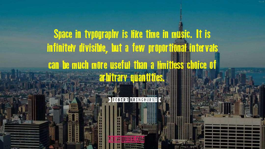 Robert Bringhurst Quotes: Space in typography is like