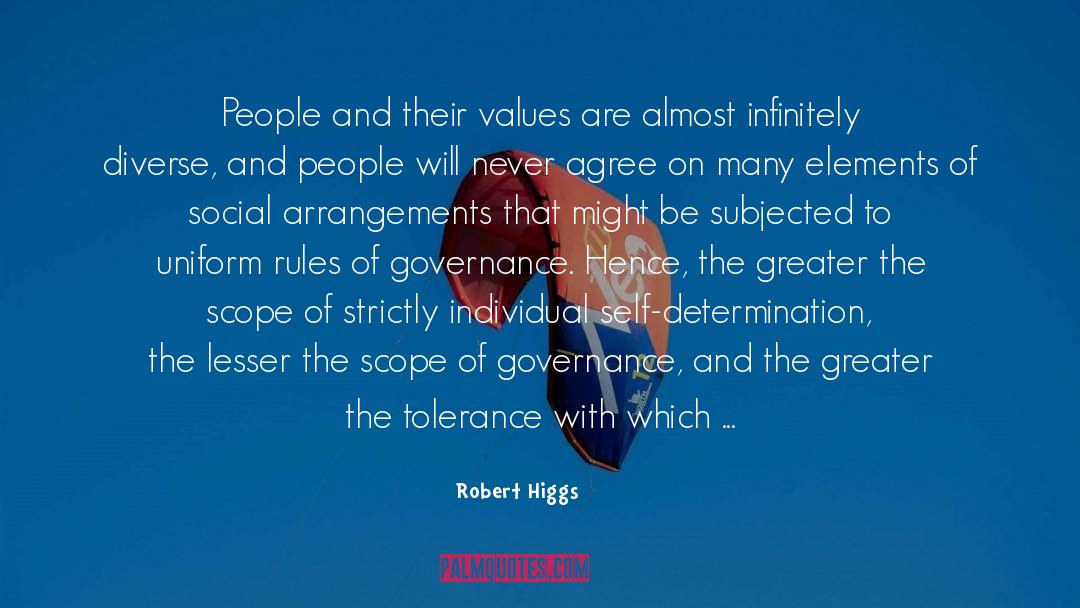 Robert Higgs Quotes: People and their values are