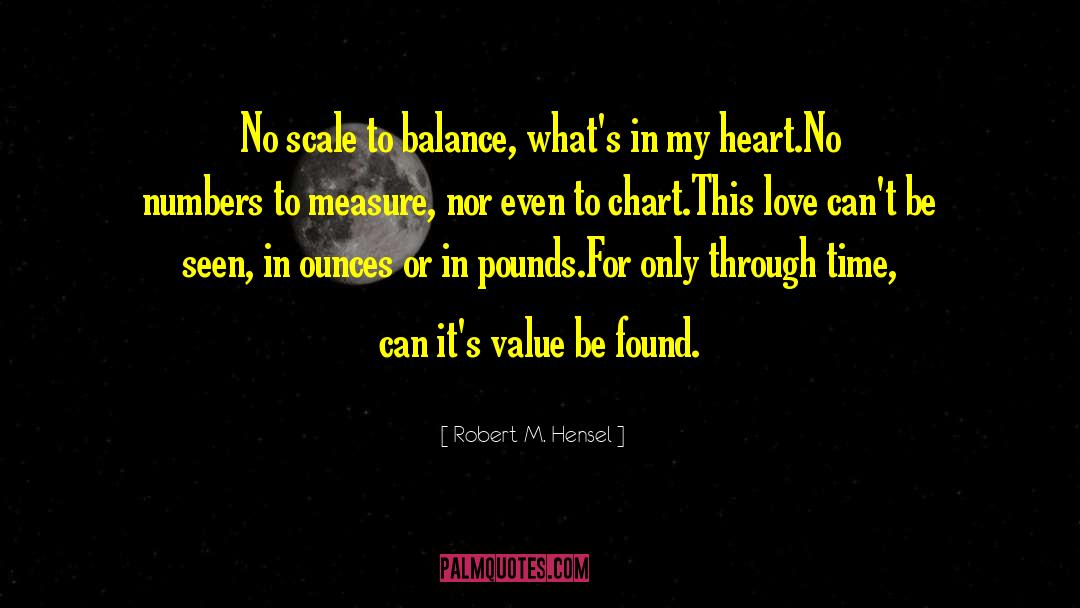 Robert M. Hensel Quotes: No scale to balance, what's