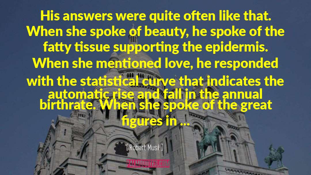 Robert Musil Quotes: His answers were quite often