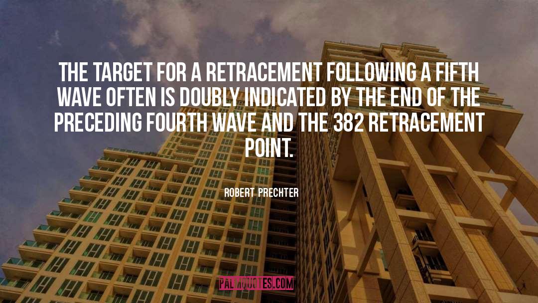 Robert Prechter Quotes: The target for a retracement