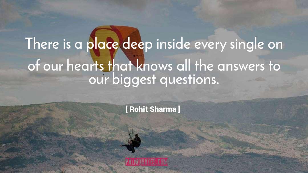 Rohit Sharma Quotes: There is a place deep