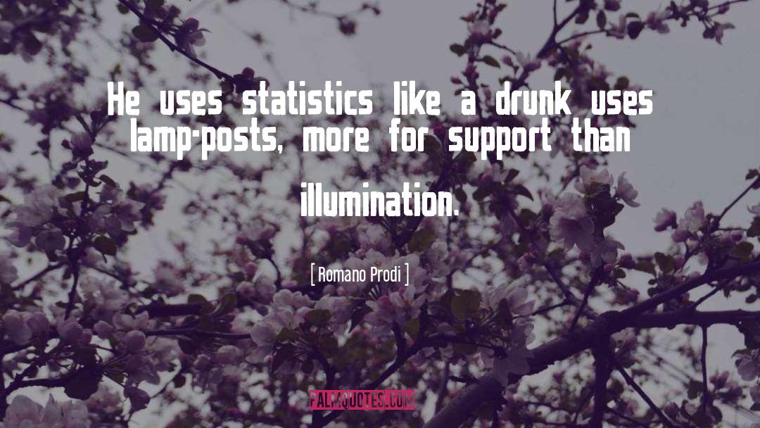 Romano Prodi Quotes: He uses statistics like a