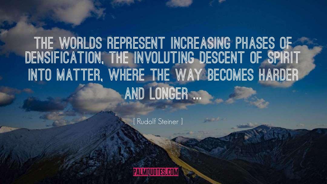 Rudolf Steiner Quotes: The worlds represent increasing phases