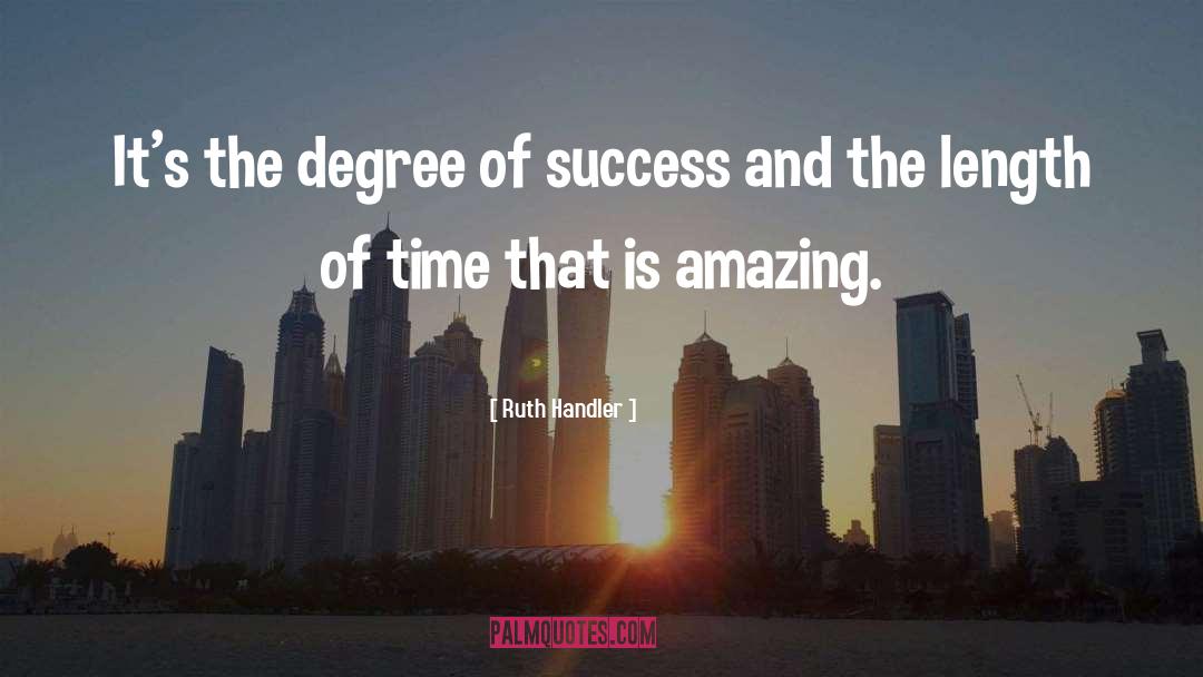 Ruth Handler Quotes: It's the degree of success