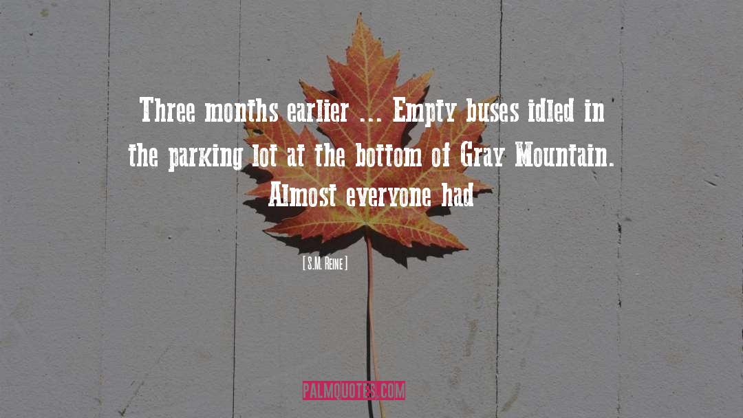 S.M. Reine Quotes: Three months earlier ... Empty