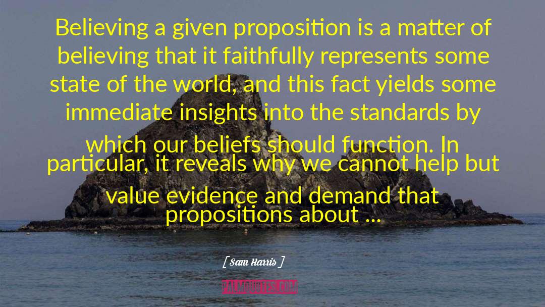 Sam Harris Quotes: Believing a given proposition is