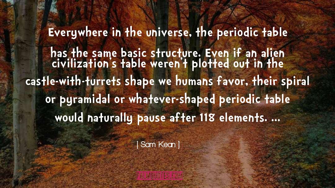 Sam Kean Quotes: Everywhere in the universe, the