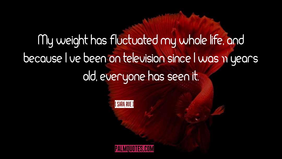 Sara Rue Quotes: My weight has fluctuated my
