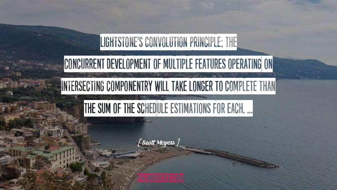 Scott Meyers Quotes: Lightstone's Convolution Principle: The concurrent