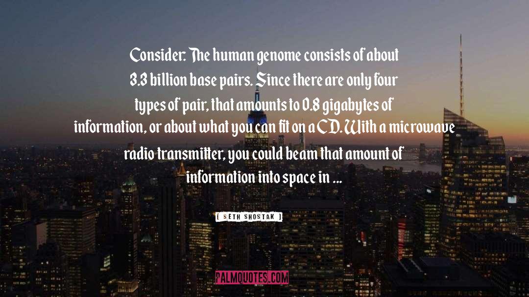 Seth Shostak Quotes: Consider: The human genome consists