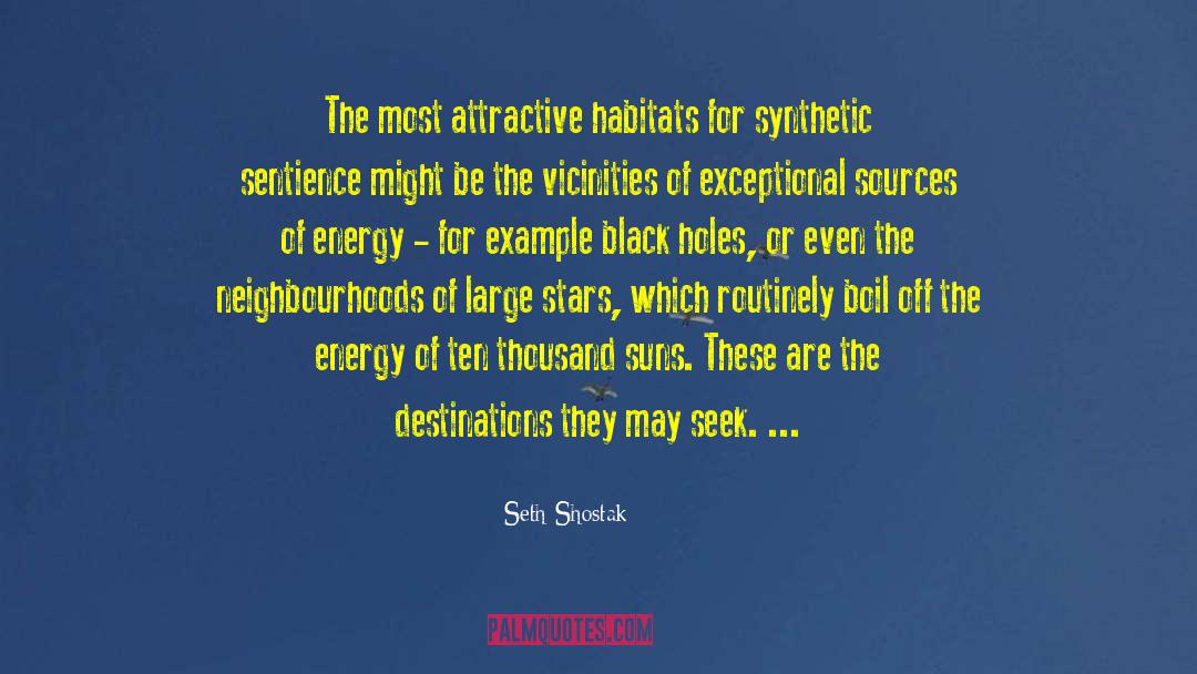 Seth Shostak Quotes: The most attractive habitats for
