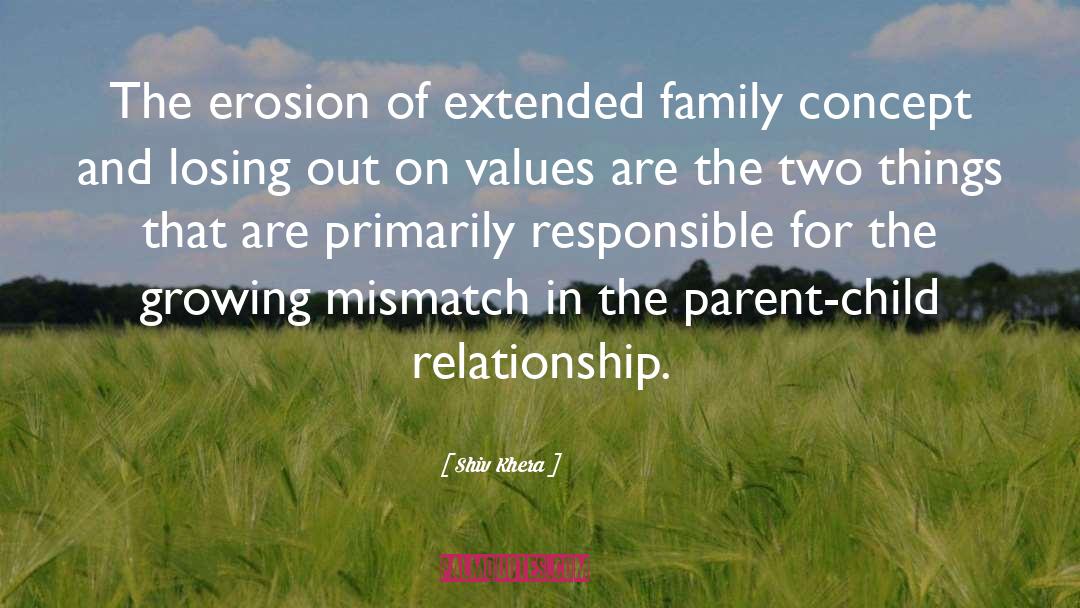 Shiv Khera Quotes: The erosion of extended family